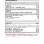 fees23